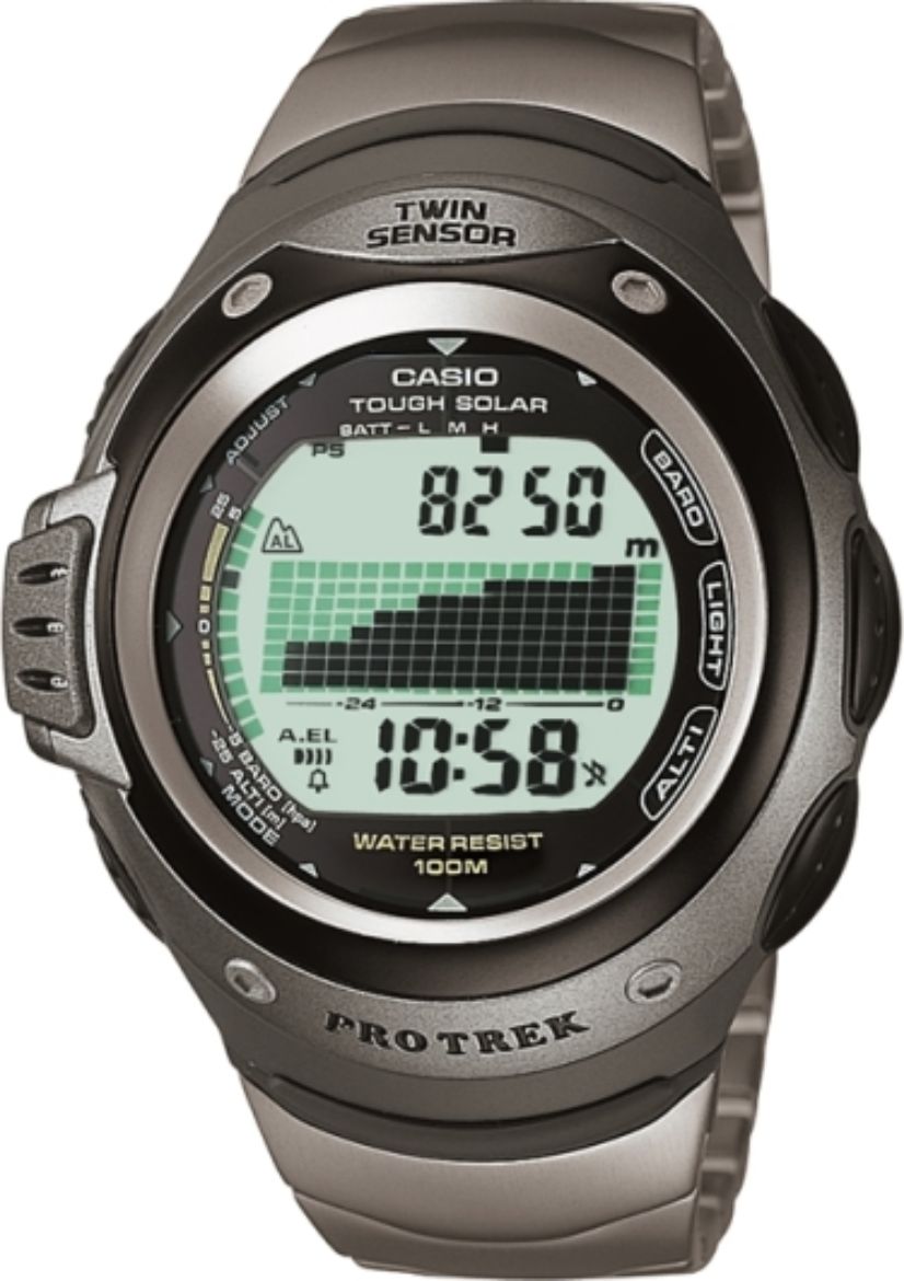 PRG100T7V.jpg