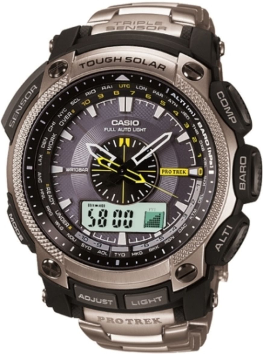 PRG500T7.jpg